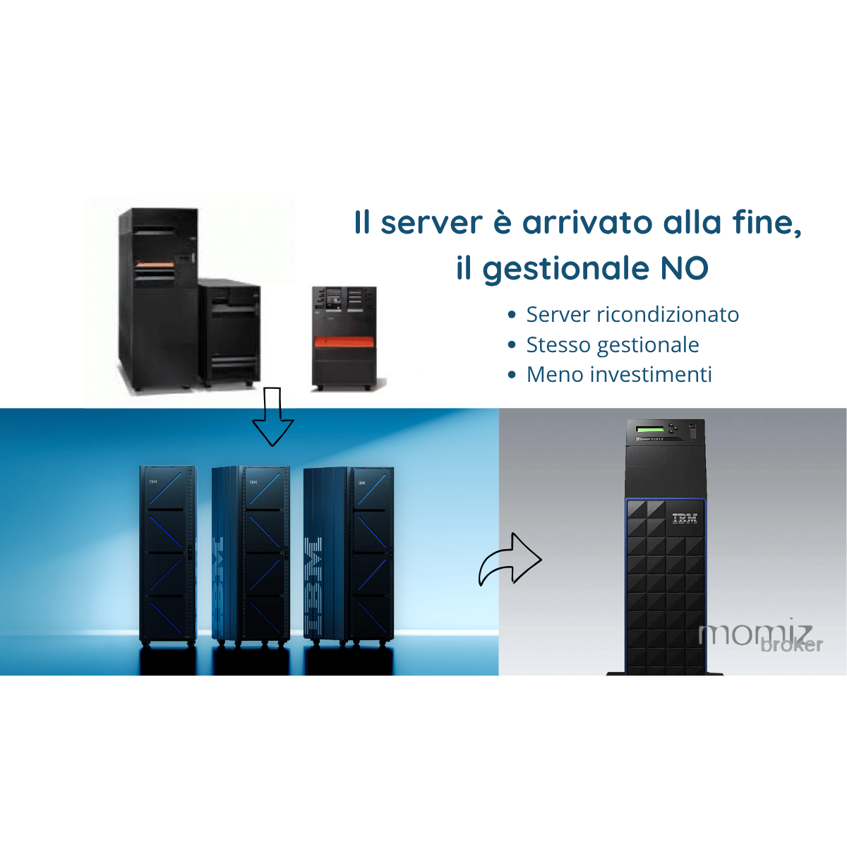 gestionale IBM AS400 Power i